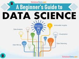 Data Science Full Course - Learn Data Science Beginners Final day
