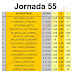 J55 Cuotas de las casas de apuestas