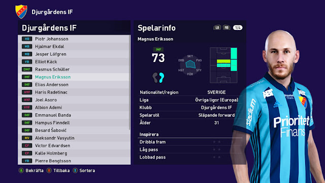 Magnus Eriksson Face For eFootball PES 2021