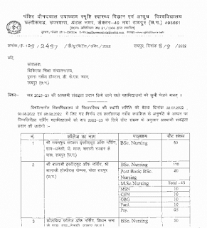 CHHATTISGARH RECOGNIZED NURSING COLLEGE LIST 2022-23 | छत्तीसगढ़ में मान्यता प्राप्त नर्सिंग कॉलेज लिस्ट