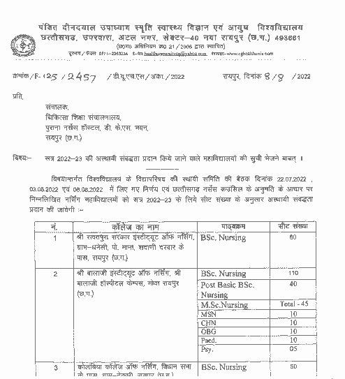 CHHATTISGARH RECOGNIZED NURSING COLLEGE LIST 2022-23 | छत्तीसगढ़ में मान्यता प्राप्त नर्सिंग कॉलेज लिस्ट