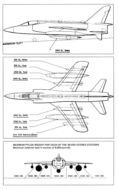 Grumman Super Tiger Hardpoints