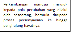 Perkembangan manusia merujuk kepada pola perubahan yang dilalui oleh seseorang, bermula daripada proses persenyawaan ke hingga penghujung hayatnya.