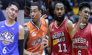 2022 Batch of PBA Free Agents