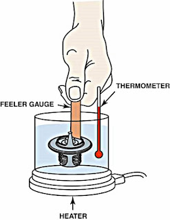 Penyebab Mesin Mobil Overheat