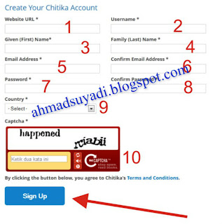Cara Mendaftarkan Blog ke Chitika 