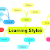 Learning Styles - Personal Learning Style