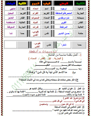 تحميل مذكرة الإيمان في اللغة العربية للصف الثاني الابتدائي ترم اول 2017 وورد