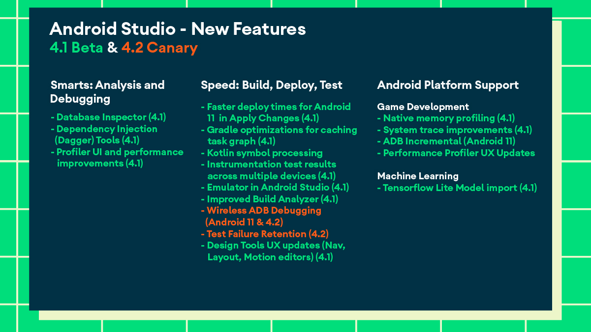 Android Studio: novos recursos, 4.1 Beta e 4.2 Canary