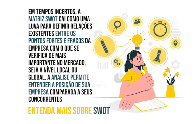 Uma pessoa simbolizando o planejamento estratégico, pensando nas possibilidades. Entenda a Matriz SWOT e as vantagens para sua empresa