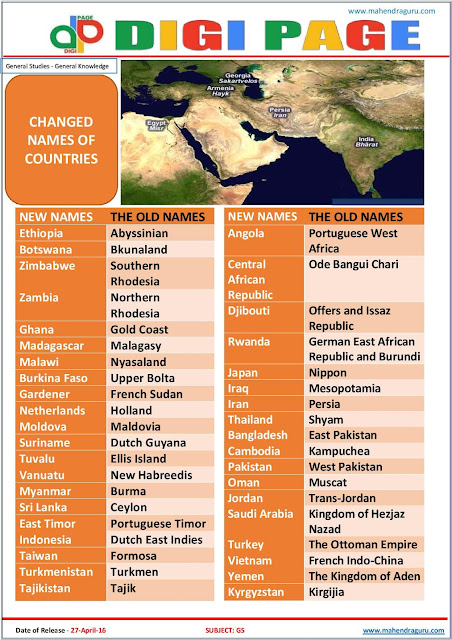 Digi Page - General Studies - 27.04.2016