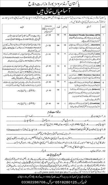 Jobs  Pakistan Armed Services Board  Ex Army Ministry of Defence August 28, 2022