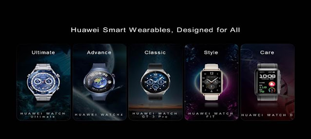 10 years of Innovation: How @HuaweiZA has Advanced Wearable Health Technology