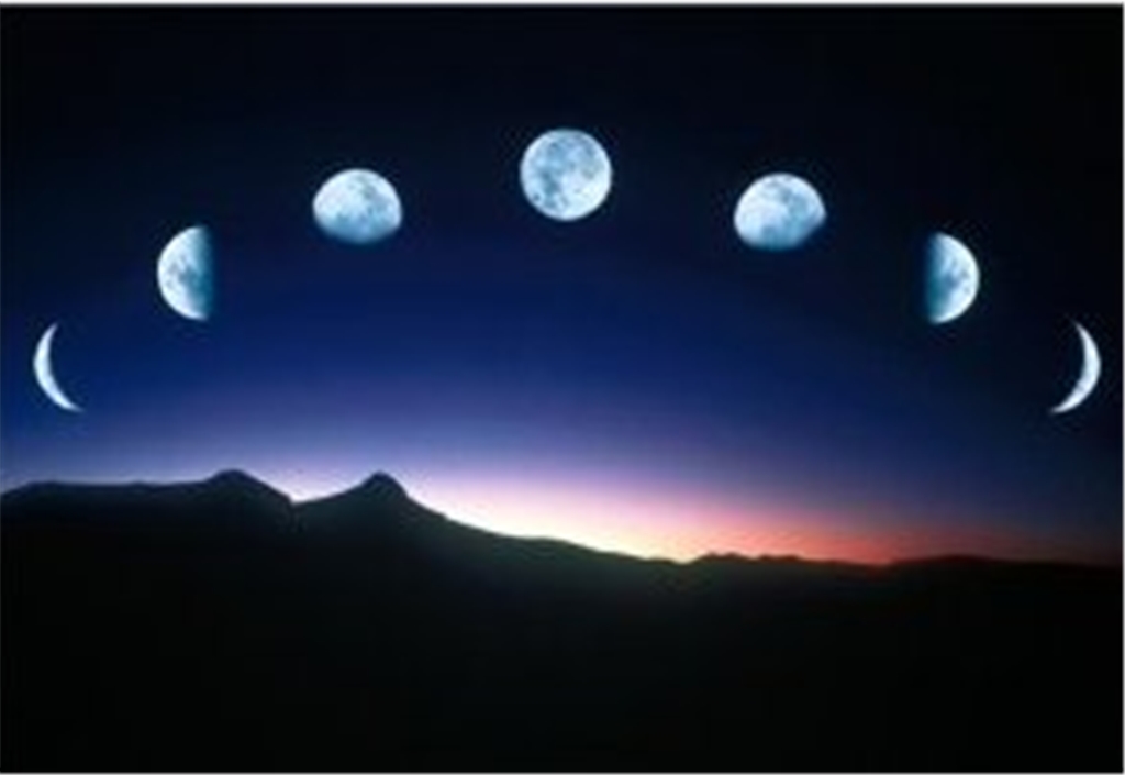 Phases de LUNE