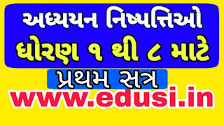 Learning outcomes (Adhyayan nishpatti) Std 3 to 8 For First Semester (Ptrak A Download in Pdf- Excel File) At gcert.gujarat.gov.in