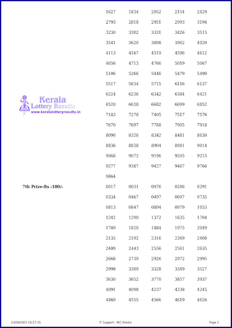 ff-62-live-fifty-fifty-lottery-result-today-kerala-lotteries-results-23-08-2023-keralalotteryresults.in_page-0002