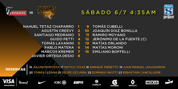 Formación de Jaguares para la final del Super Rugby #CRUvJAG