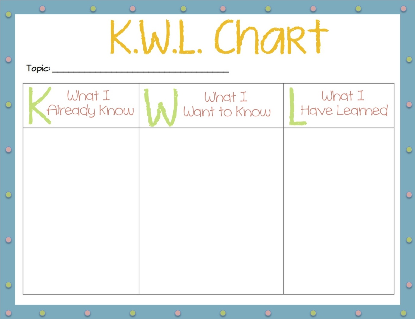 KWL Chart