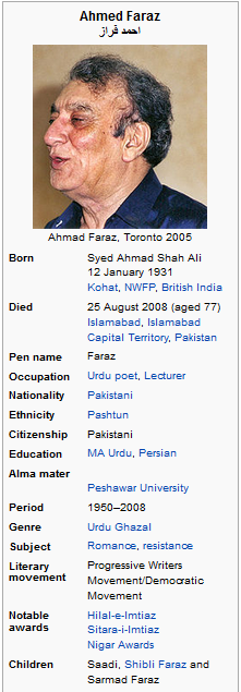 About Ahmad Faraz