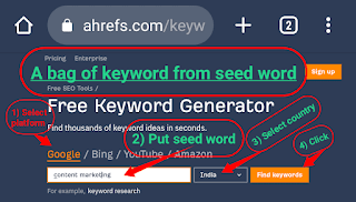 content marketing keyword search in Ahrefs