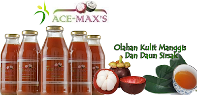 Cara Alami Mengobati Kista Selain Operasi dengan Herbal Ace Maxs