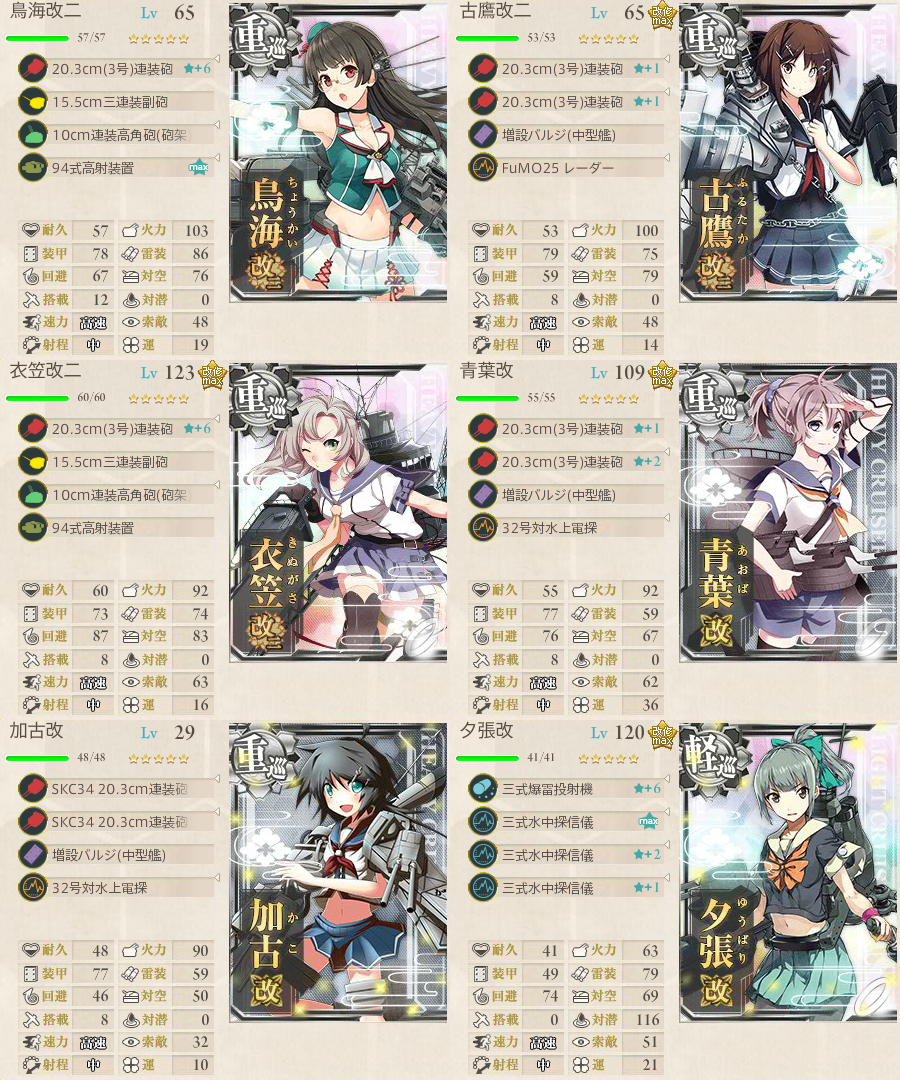 新編 三川艦隊 ソロモン方面へ 編成と攻略 艦これ攻略日誌 艦ろぐ 新編 三川艦隊 ソロモン方面へ 編成と攻略 艦これ攻略日誌 艦ろぐ