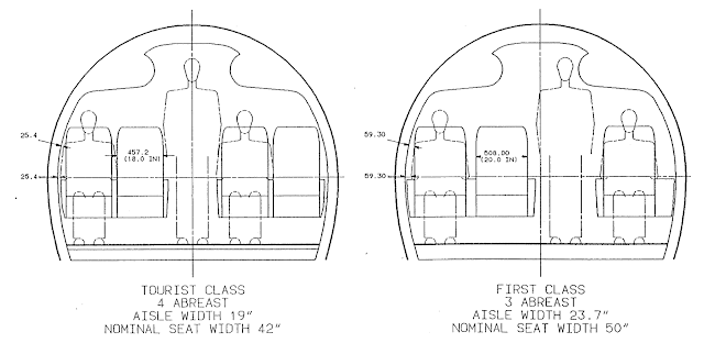 MPC-75 original cabin layout