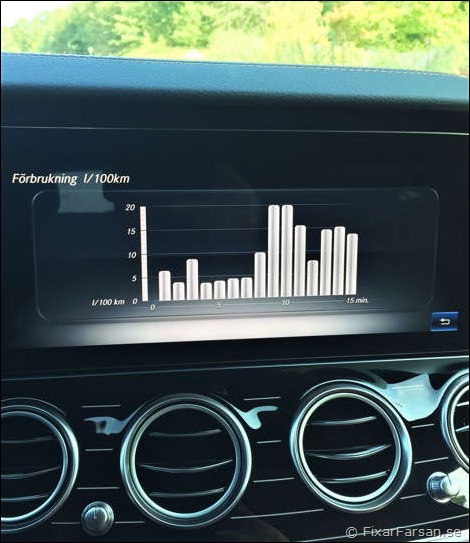 Förbrukning-Mercedes-E350d
