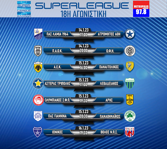 Superleague 22/23: 18η αγωνιστική