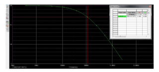 Filter Low Pass Aktif Skema Serta Gambar Rangkaiannya