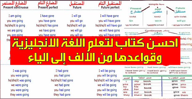 تحميل احسن كتاب لتعلم اللغة الانجليزية وقواعدها من الالف إلى الياء