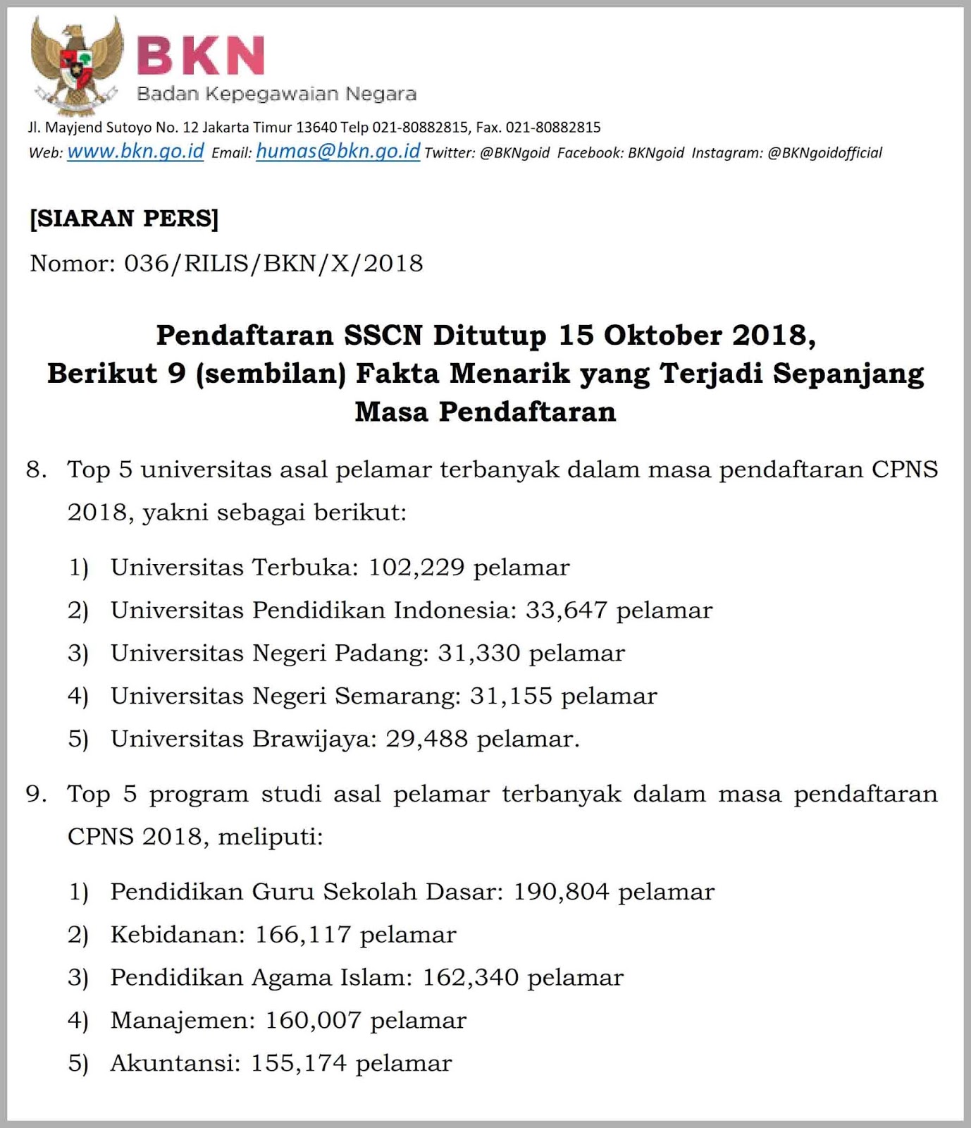 9 fakta menarik sepanjang masa pendaftaran cpns 2018