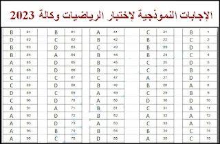 الاجابات النموذجية لإمتحان الرياضيات بتوظيف معلمين الوكالة 2023