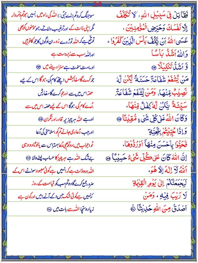Surah An Nisa  with Urdu Translation,Quran,Quran with Urdu Translation,Surah An Nisa with Urdu Translation Page 2,