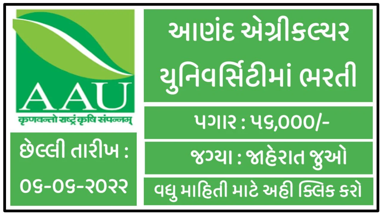 Anand Agricultural University | AAU Recruitment 2022