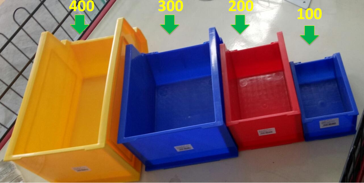 Jolly Box Murah ~ RAK SURYA MANDIRI