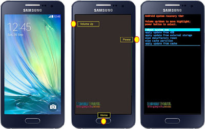 Cara Masuk Recovery Mode Samsung Galaxy A3