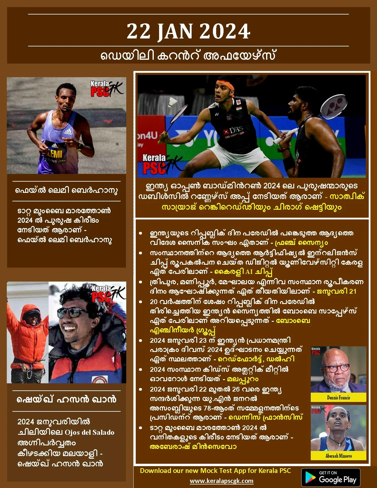 Daily Current Affairs in Malayalam 22 Jan 2024