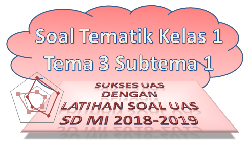 Soal Tematik Kelas 1 Tema 3 Subtema 1 Semester 1