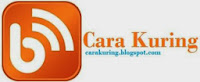 Tentang Blog Cara Kuring