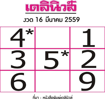 หวยเดลินิวส์ 16/3/59