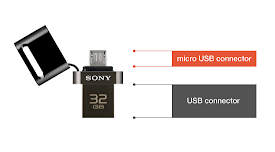 Sony USM-SA1 USB Drive