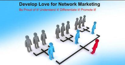 Describe How to get about on Online Network Marketing Courses