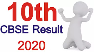 CBSE Result 2020 Class 10