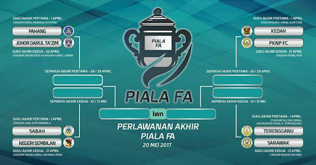 Jadual dan Keputusan Terkini Perlawanan Suku Akhir Piala FA 2017