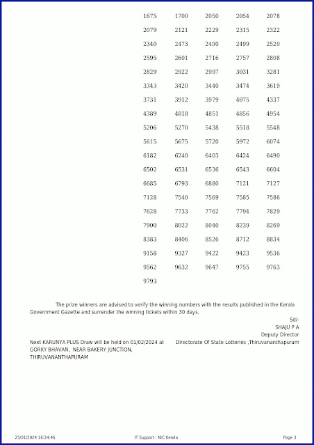 kn-506-live-karunya-plus-lottery-result-today-kerala-lotteries-results-25-01-2024-keralalotteryresults.in_page-0003