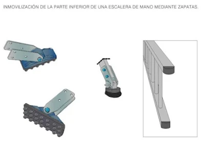 Zapatas de escalera en diferentes suelos