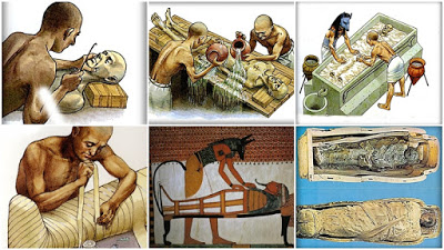 Процесс мумификации в Древнем Египте