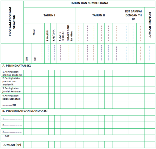 Contoh Buku Program Hari Q - Contoh Hu