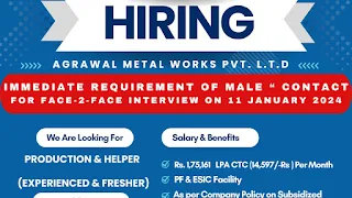 ITI Jobs Recruitment Campus Placement Drive for Agrawal Metal Works Pvt Ltd Bhiwadi, Rajasthan | Apply Now